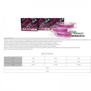 Braided line Intech MicroN PE x4 100m