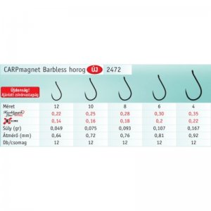 Carpmagnet Barbless