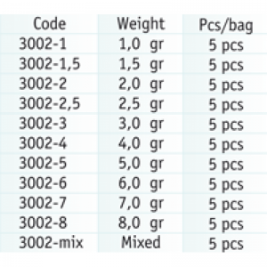 Olive Weight with Silicone