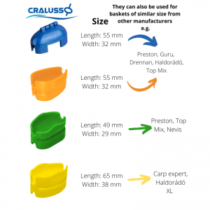 Green SHELL Method Quick charger